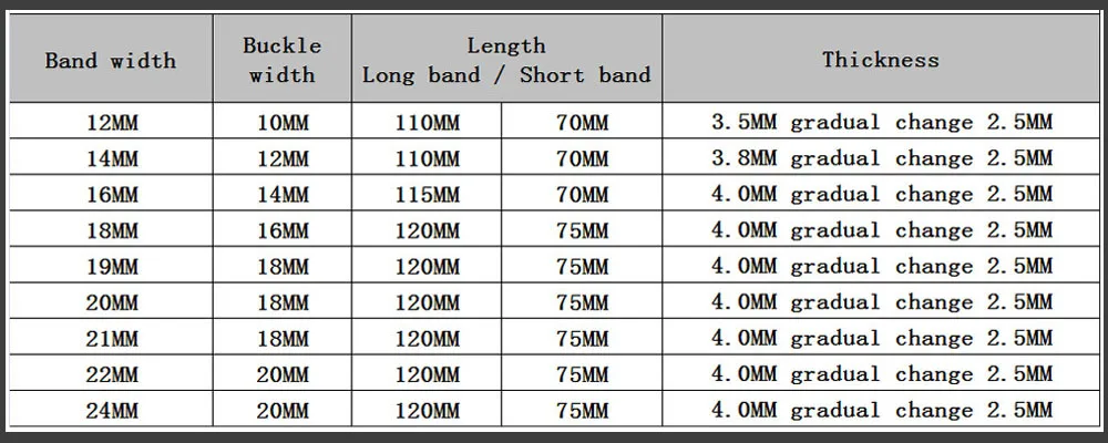 1PCS 12MM 14MM 16MM 18MM 20MM 22 MM Soft Grain Leather  Watches Bracelet Watch Band Men and Women Straps