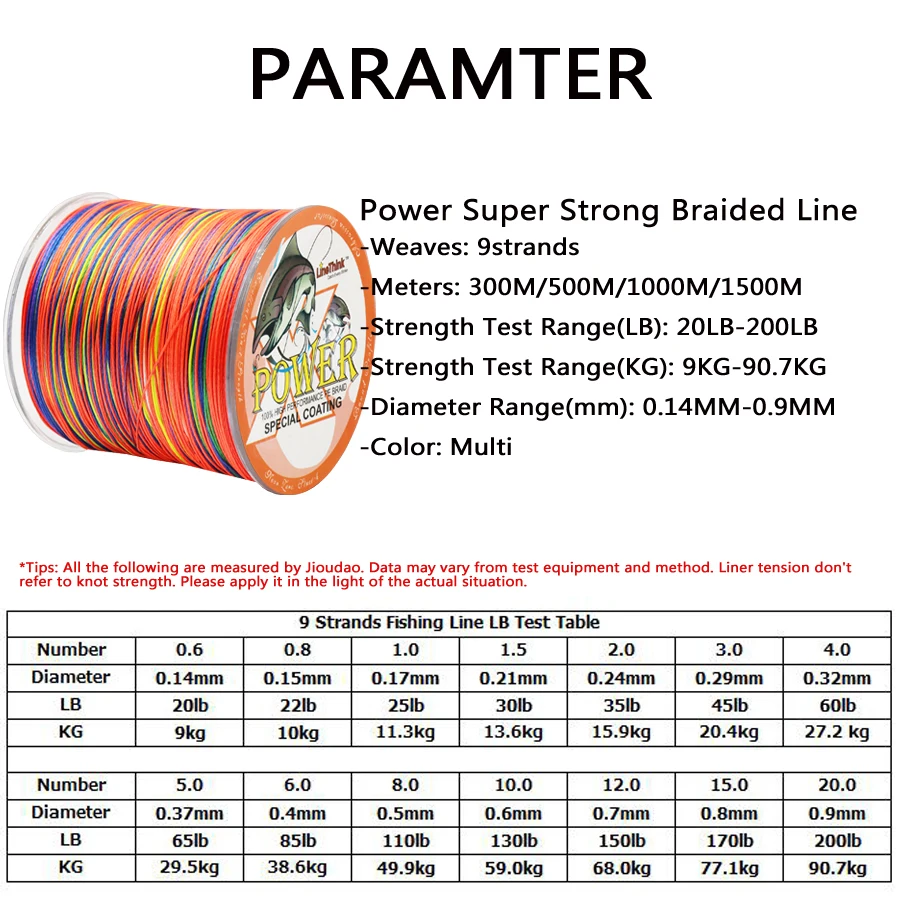 Super Power Braided Fishing Wire 9 Strands 300M 500M 1000M 1500M Superbraid Thread Multicolor Fish Line Lake Sea Fishing