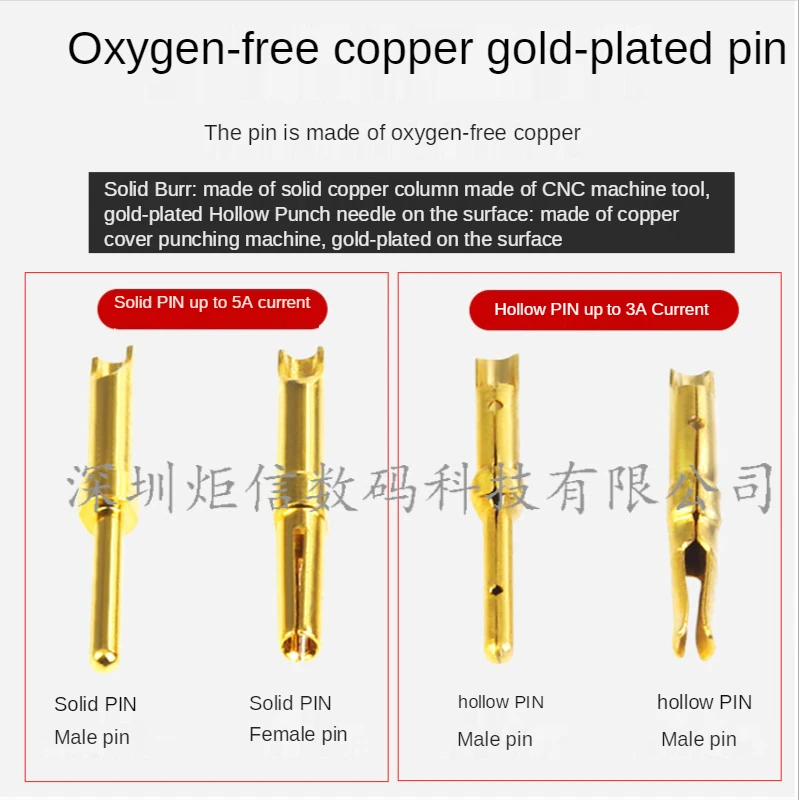 Industrial solid pin gold plated DB25 male female computer components  connector 25 pin plug 25p connector with metal hood