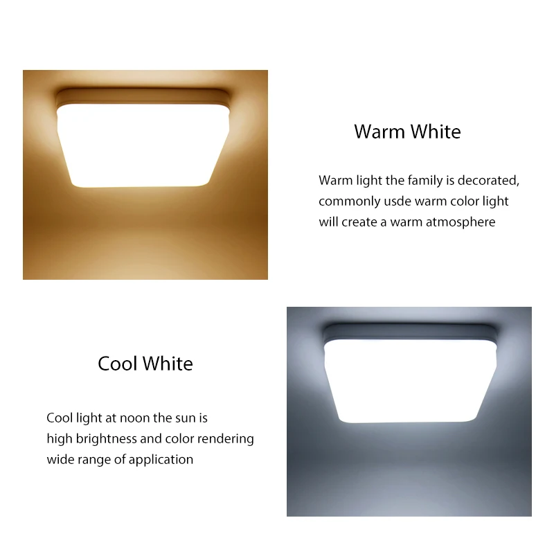 Ultra Thin LED Ceiling Lamp 18W 24W 36W 48W 85-265V LED Modern Panel Light Surface Mount Flush Panel Light for Bedroom Kitchen