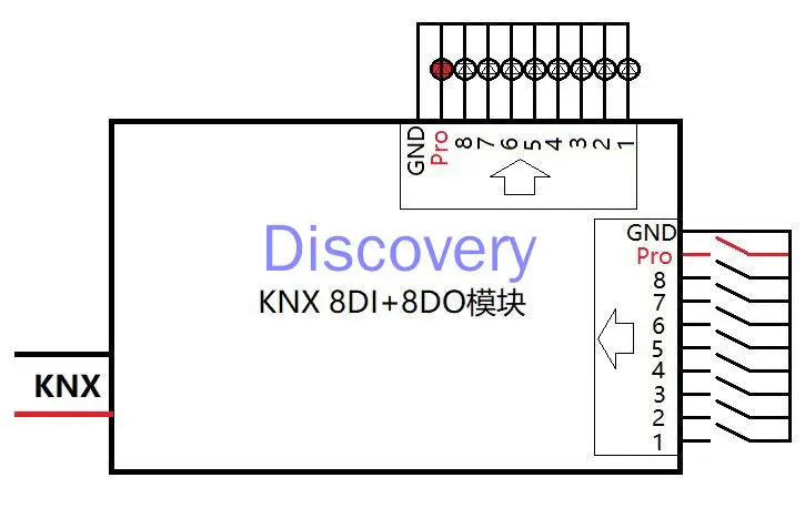 KNX อินพุตและเอาท์พุทโมดูล KNX 8DI + 8DO H8I8O