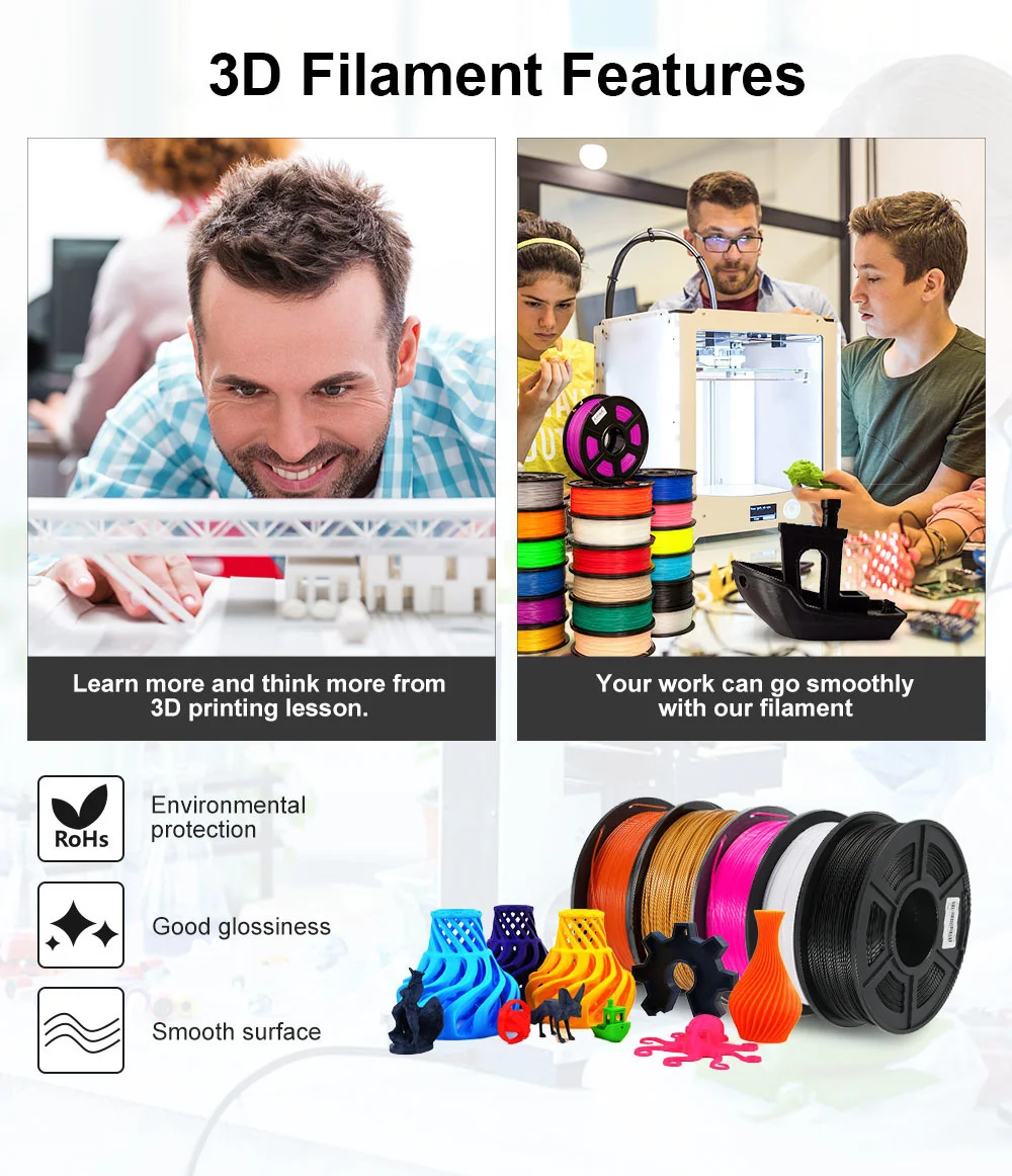 SUNLU 1,75mm PETG 3D-Filament Hohe Zähigkeit Verwicklungsfrei Einfaches Drucken Mehrfarbiges PETG-Filament für die Meisten FDM 3D-Drucker – Detail 11