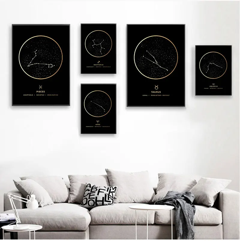 Constellation Fashion  Zodiac Astronomy Wall Art Nursery Print Canvas Painting Nordic Kid Decoration Picture Home Decor