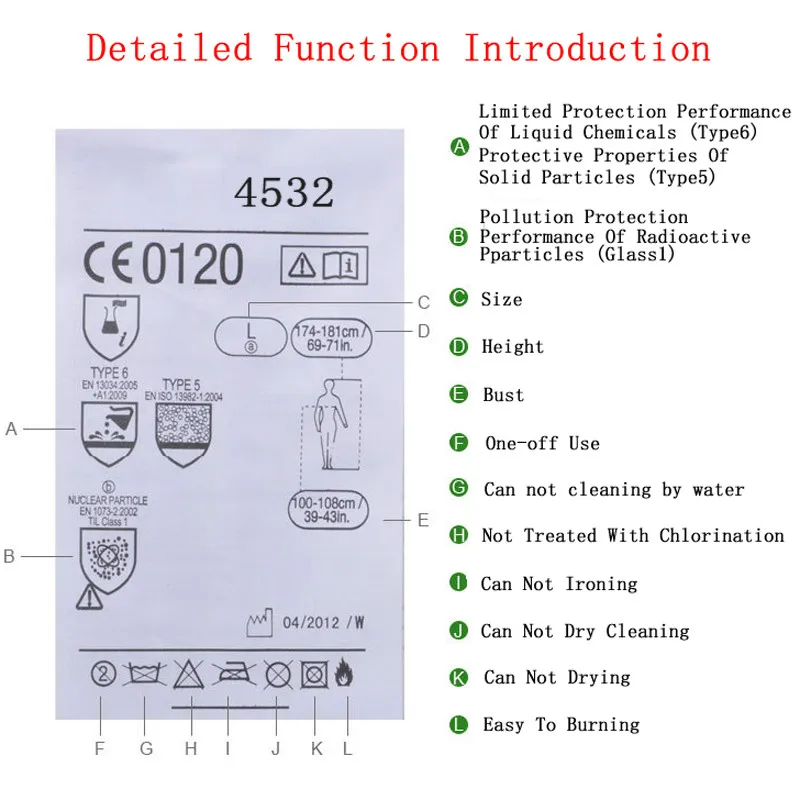 4532 type5 Protective Coverall CleanRoom Clothes Anti static chemical liquid splash Radiation protection effective particles