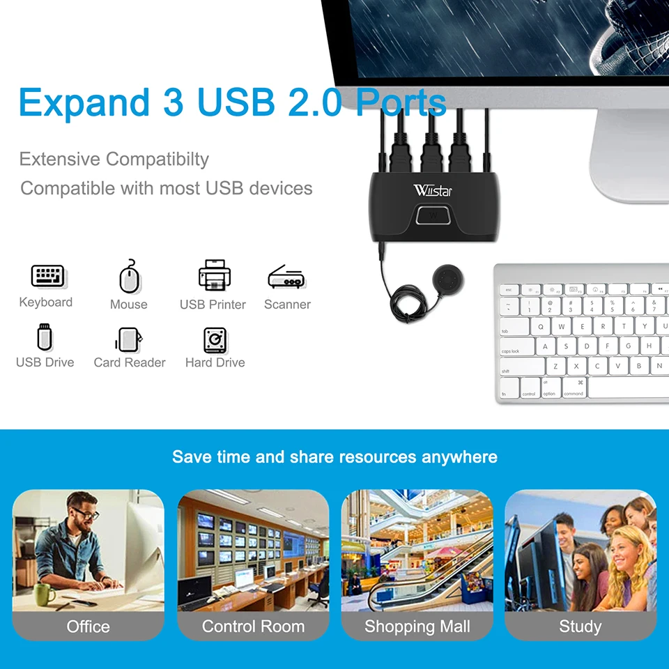 KVM Switch HDMI 2 Port 4K USB HDMI KVM Switch 2 IN 1 OUT Box for 2PC Sharing Printer Keyboard Mouse HDMI Switcher for PC Monitor