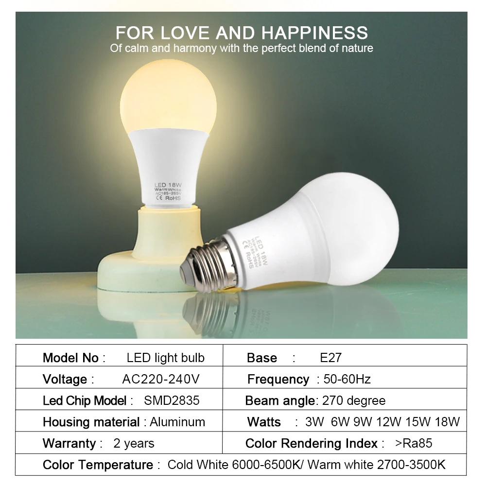 6pcs/Lot E27 LED Light Bulb 18W 15W 12W 9W 6W 3W 240V 220V Lampara LED Lamp Indoor Lighting For Home Chandeliers Spotlight