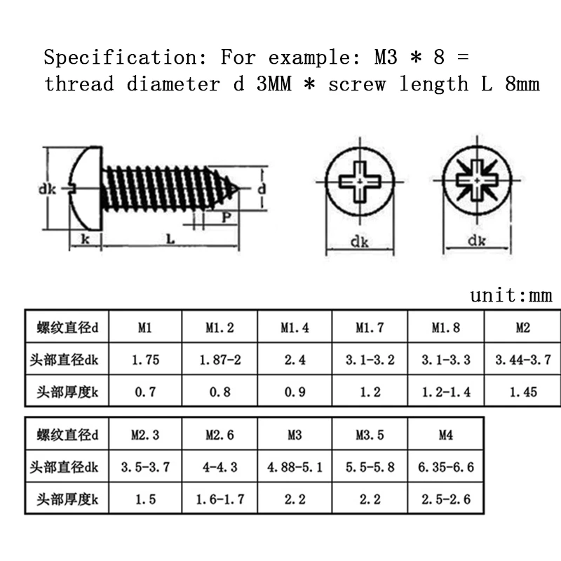 M1 M1.2 M1.4 M1.6 M1.7 M1.8 M2 M2.3 M2.6 M3 PA Phillips Micro Laptop Screws Pan Head Self-tapping Electronic Small Wood Screw