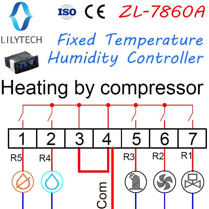 ZL-7860A, Constant temperature and humidity controller, hygrostat thermostat, fixed temperature and fiexed humidity controller