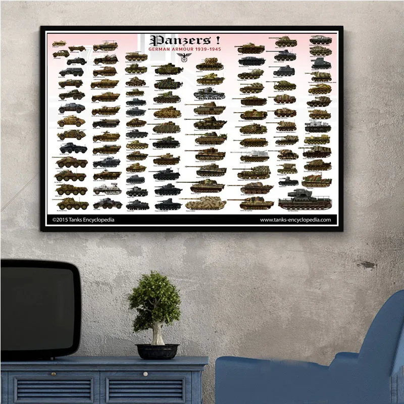 Hot WW2 World Tanks Dangers Chart Collage Poster And Prints Wall Art Painting Canvas Wall Pictures Home Decor quadro cuadros