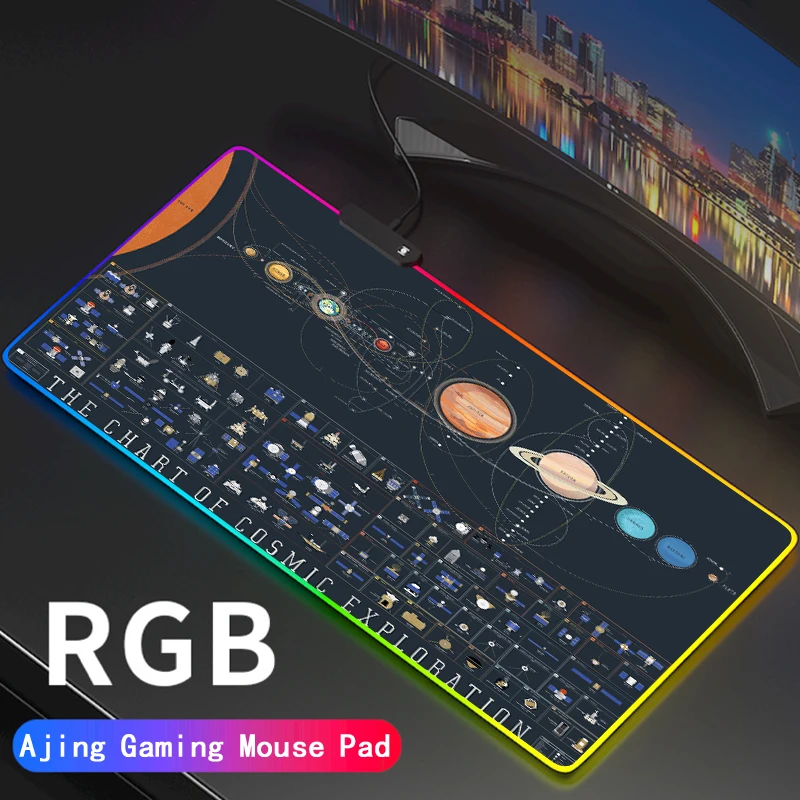 Space Universe Nebula RGB LED Mouse Pad Solar System Mousepad Computer Accessories Backlight Mice Mat Gloway For CS Go