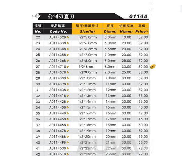 아덴 목공 더블 플루트 스트레이트 cnc 커터, cnc 라우터 밀링 머신 도구