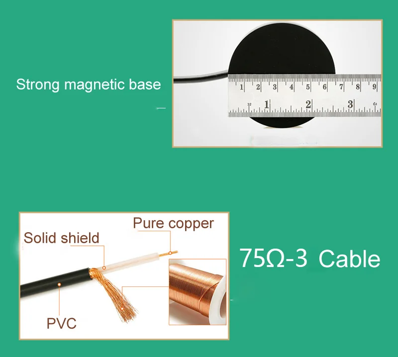 IEC/BNC/N plug FM SW Antenna External Signal Enhanced  For Tecsun S2000 Grundig Walkie-talkie CD Amplifier With 5M 75-3 Cable