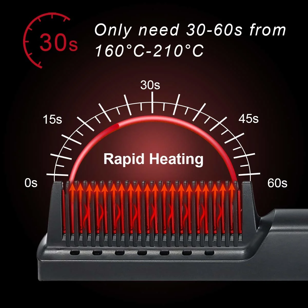 Lcd Display Stijltang Borstel Elektrische Hot Kam Straightening Hair Iron Verwarming Kam Stijltang Verwarmd Mannen Baard Borstel