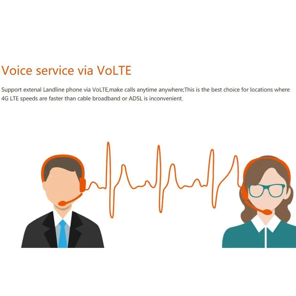 TianJie  4G VoLTE Wifi Router Wireless Landline Voice Call Router Hotspot Broadband Fixed Telephone With Sim Slot LAN Port
