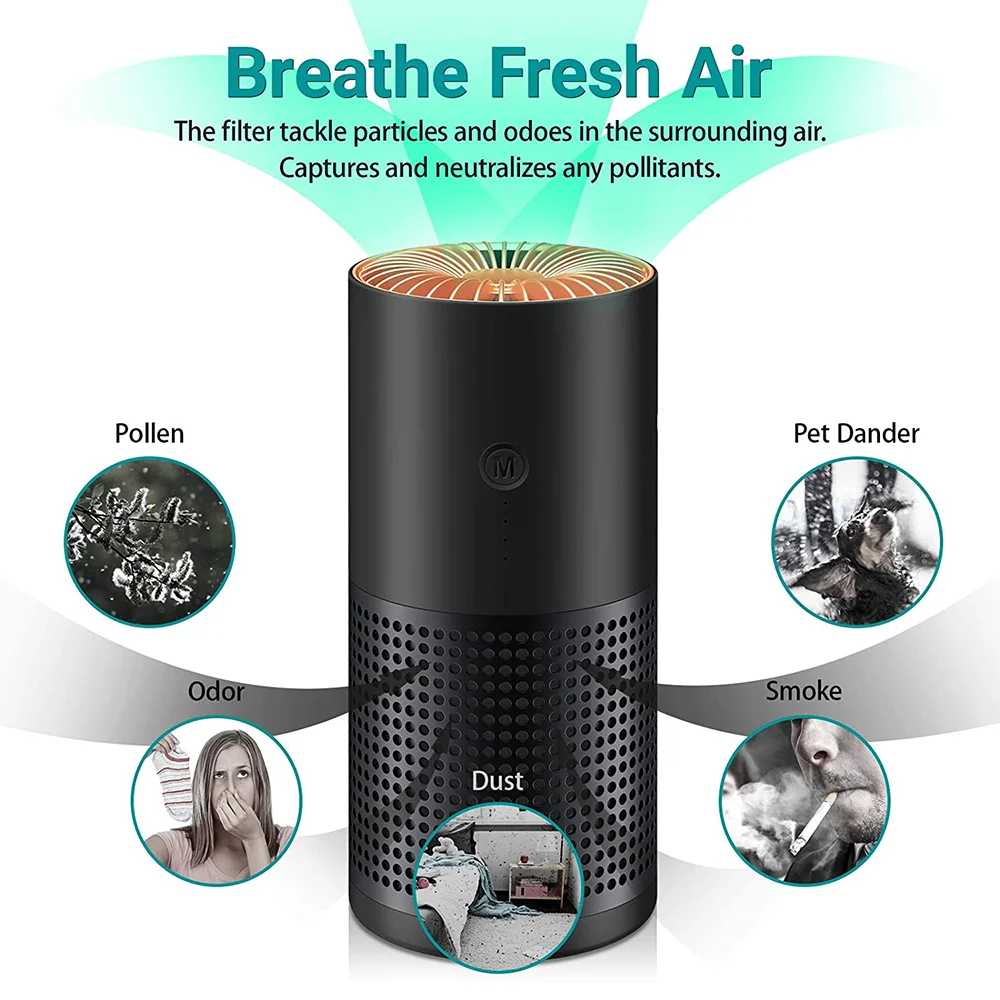 Air Purifiers for Home Car Allergies Pets Hair Smoke Dust Airborne Contaminants Odors-Desktop Air Cleaner with True HEPA Filter