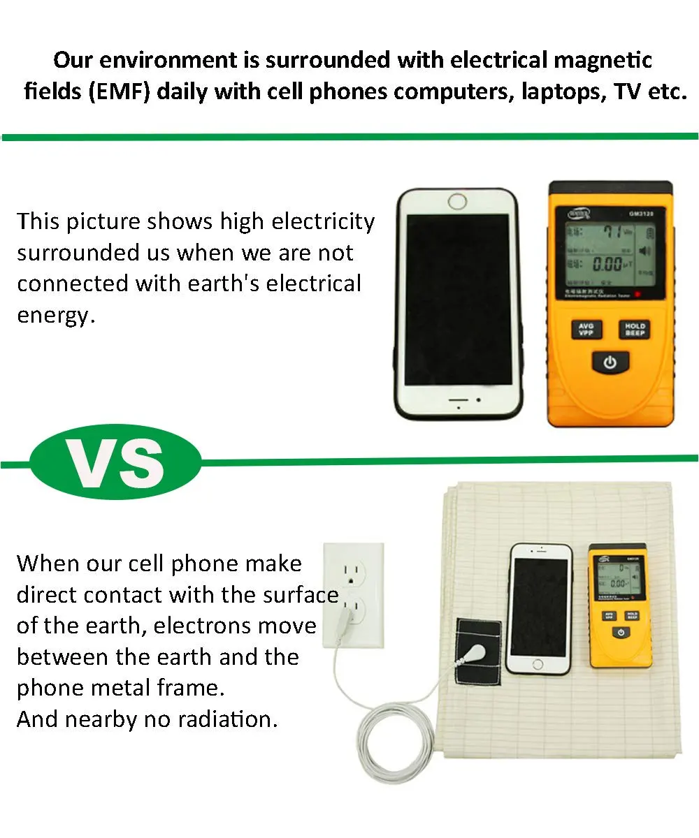 EMIKA-EMF Proteção para dormir melhor, cor cinza, Kits à prova de radiação, aterramento de fibra de prata, fronha equipada, saúde