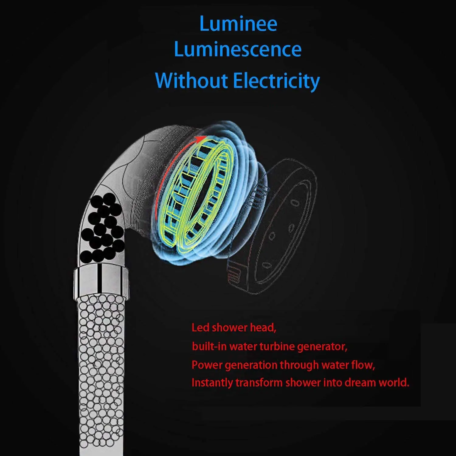 Bathroom 3/7 Color Changing Led Shower Head High Pressure Water Saving Sensor Negative Ion Filter Shower Head Nozzle