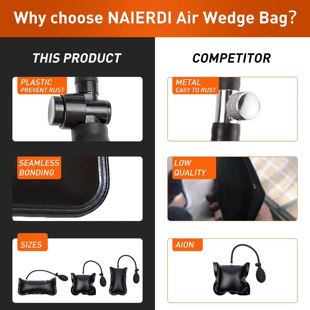 NAIERDI 3 Size Commercial Grade Air Wedge Bag Pump Professional Leveling Kit Pump Wedge Locksmith Hand Tools Auto Wedge Airbag