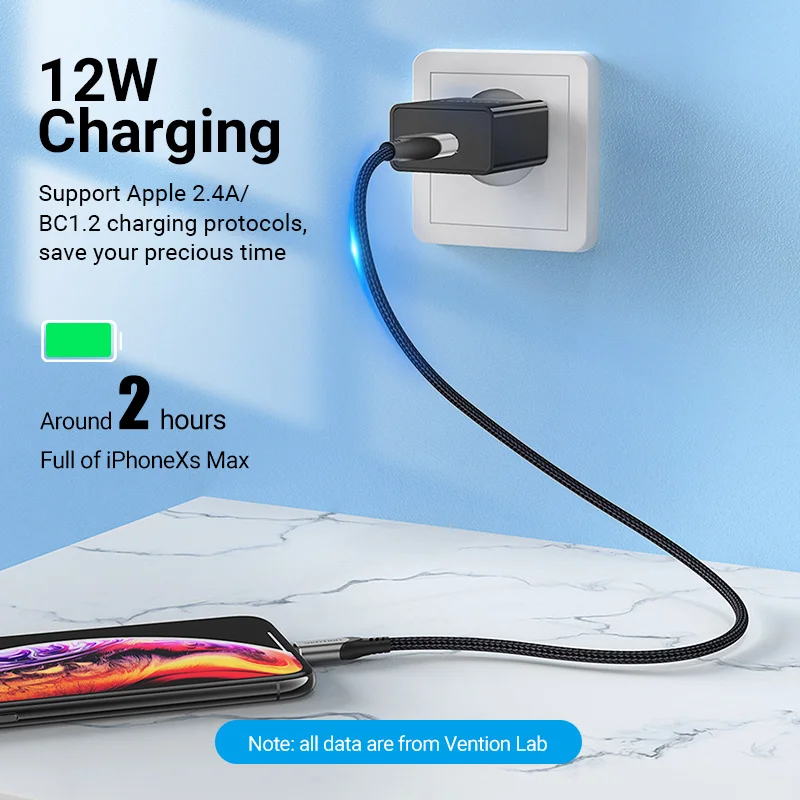 Chính Hãng Vention 5V 2.4A USB Sạc EU Cắm Nhanh Sạc Tường Cho Samsung S10 S9 Xiaomi iPhone Xs 11 8 7 Max Huawei Sạc Điện Thoại Di Động