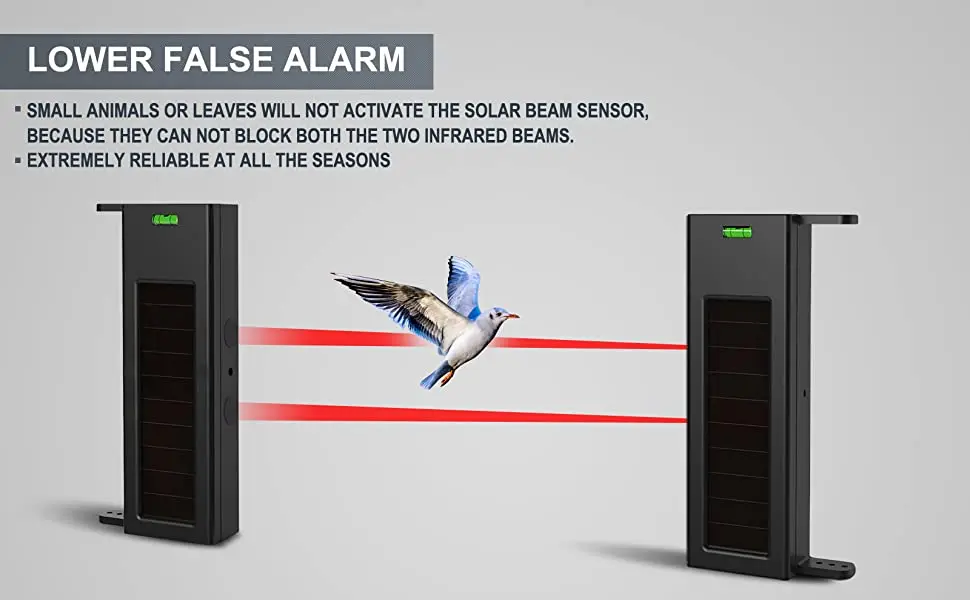 HTZSAFE Solar Beam Sensor Driveway Alarm System-400 Meters Wireless Range- 60 Meters Sensor Range-DIY Home Security Alerts