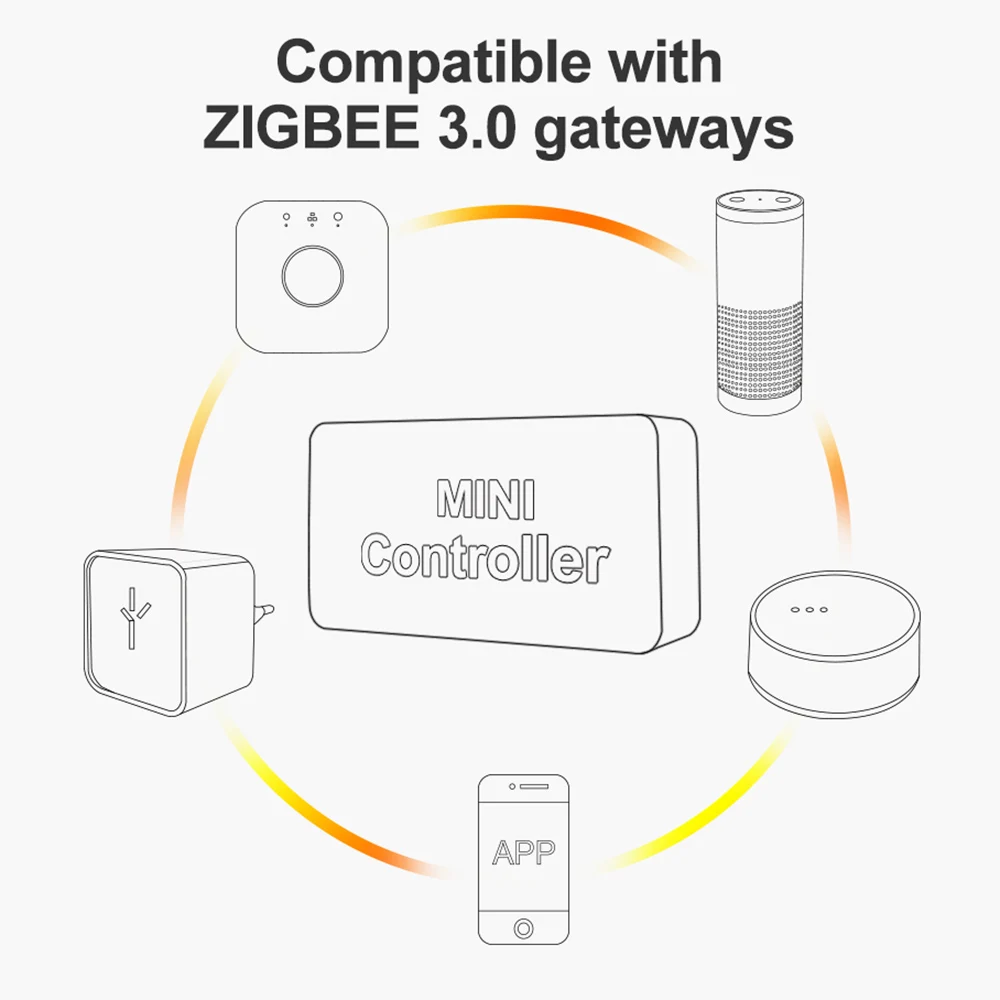 Zigbee usb led luz de tira rgbcct tv fundo rgbww 5v 2m fita inteligente mini controlador trabalho com alexa echo plus