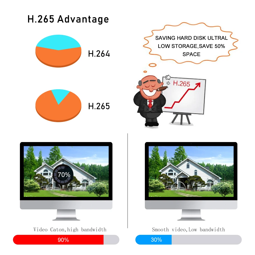 AZISHN 16CH 4K Ultra HD 8MP POE NVR مسجل فيديو Onvf H.265 48V IP كاميرا كشف الوجه نظام الدائرة التلفزيونية المغلقة P2P شبكة Xmeye