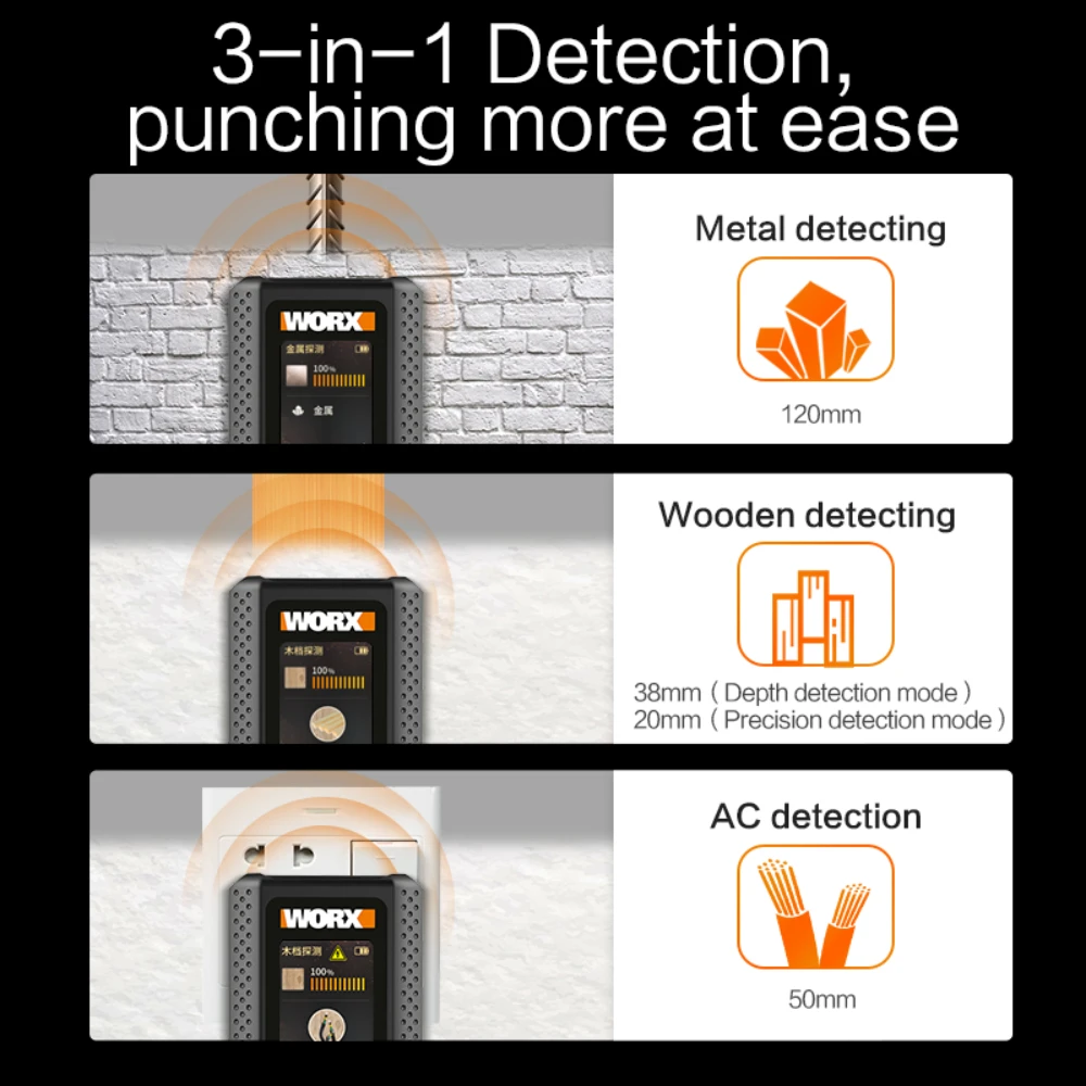 Worx Stud Finder WX086 3in1 Multifunctional Detector Wall Metal Wood Cable Detector Digital Color Display USB Voice Broadcast