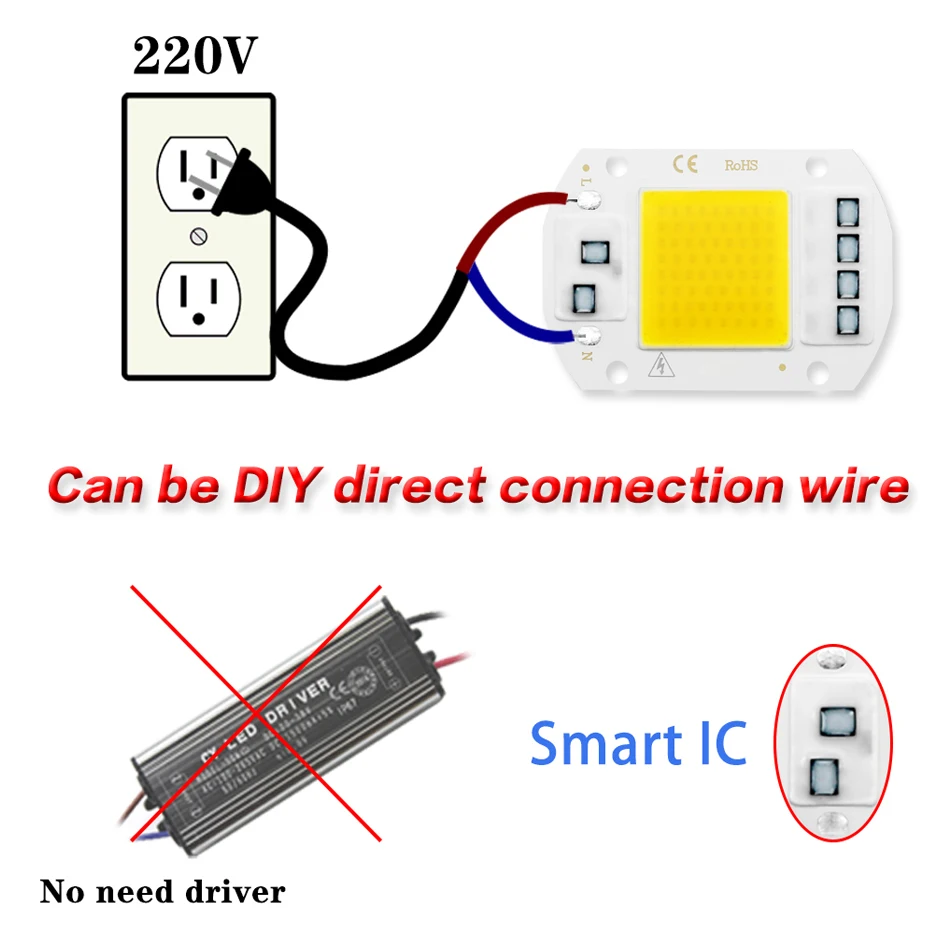 COB LED Lamp 10W 20W 30W 50W 3-9W AC 220V LED Bulb Lamp no Need Driver Smart IC Led Lamp Bulb For Diy Spotlight Flood lighting