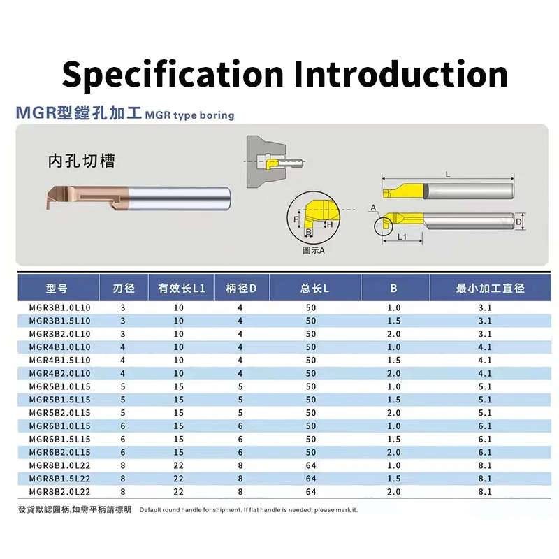 MGR Mini Boring Cutter Micro Metal Cutter Inner Hole Grooving Metal Tungsten Carbide Alloy Blade Mini Lathe Accessories Tools