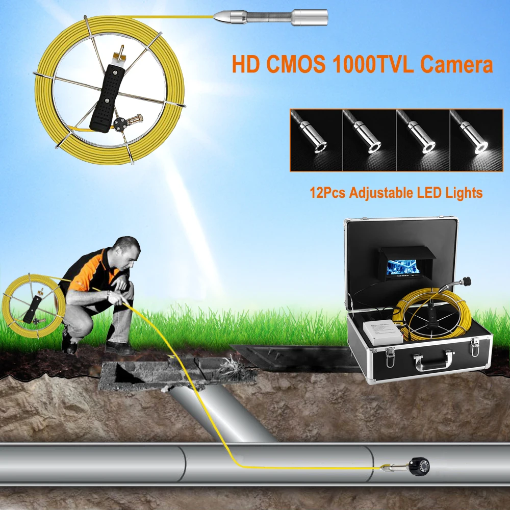 

23mm Lens Snake Industrial Endoscope 7" LCD 20M Fiberglass Cable Waterproof Handheld Sewer Pipe Inspection Camera System