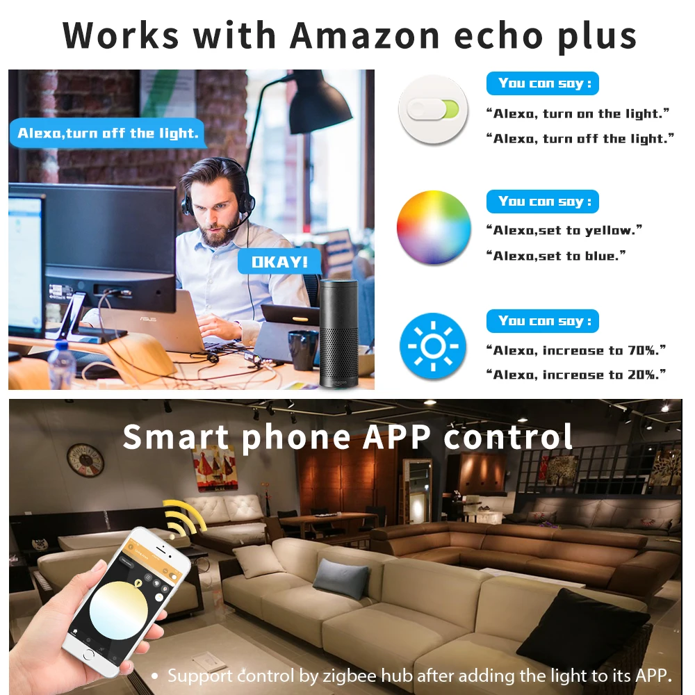 Zigbee 5W RGBW GU10 LED Spotlight AC100-240V RGB สมาร์ท App/เสียง/รีโมทคอนโทรลควบคุมใช้งานร่วมกับ Echo plus Smartthings Tuya