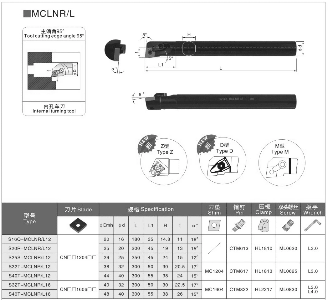 BEYOND CNMG 거치대 사용, 95 도 20mm, MCLNR MCLNL S16Q-S20R-S25S-S18Q-MCLNR12 MCLNL12 보링 바 선반 커터 생크 터닝 공구