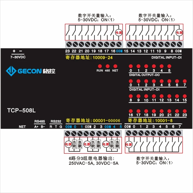 TCP-508L 24DI 6DO relay output RJ45 Ethernet RS485 RS232 TCP module Modbus controller