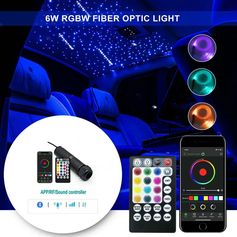 

Car Star 6W RGB LED Fiber Optic Light Engine Smart phone APP RF remote Controller Sound music device+2M 0.75mm(Dia.) PMMA cable