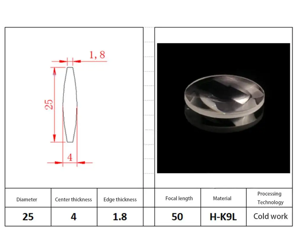 Optical K9 Lenticular Lens 5 Times Magnifier Lens Diameter 25mm Focal Length 50mm Magnifier Lens Processing