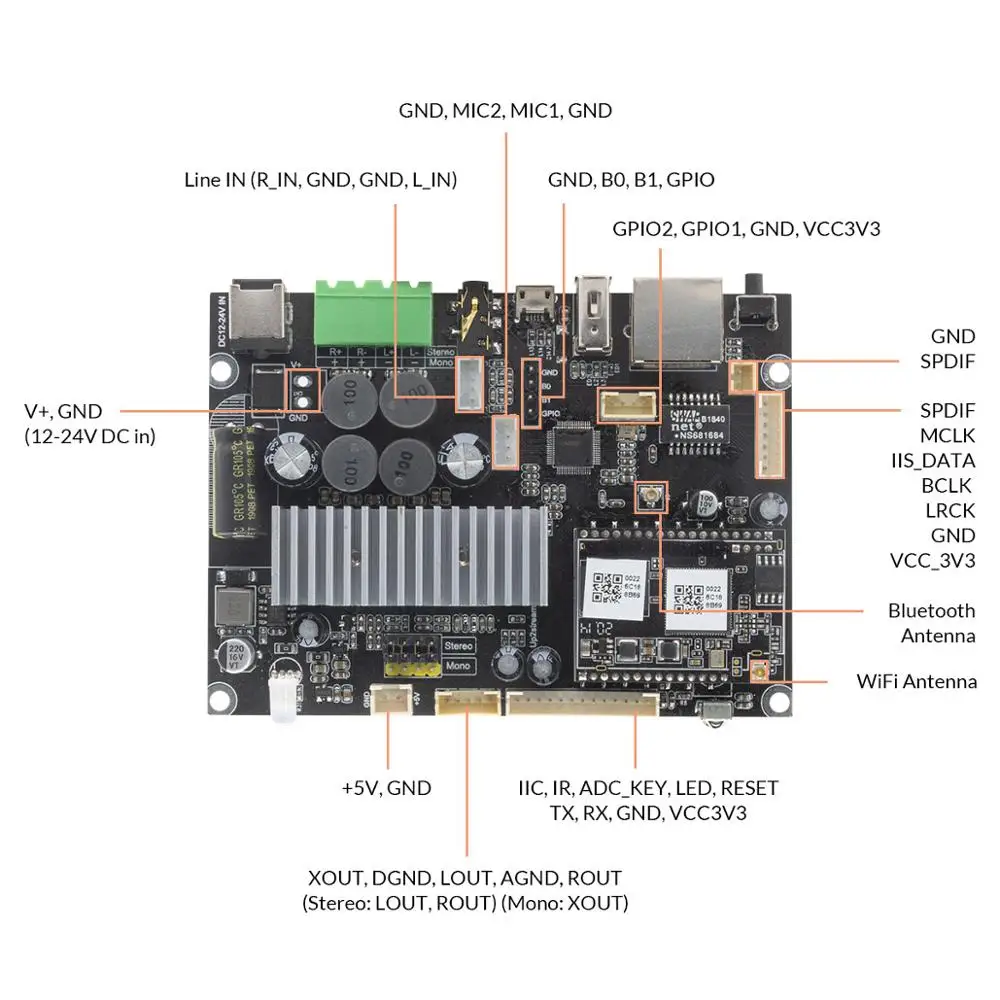 Up2Stream Amp V4 WiFi & Bluetooth 5.0 Stereo Amplifier Board 50W*2 DC 12-24V Multiroom Wireless Streaming Stereo Board