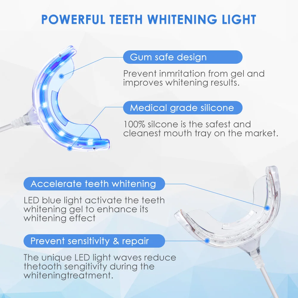 Luxsmile Teeth Whitening Blue Light Set Personal Oral Care Dental Equipment Light Household Smart LED Portable USB Charging Kit