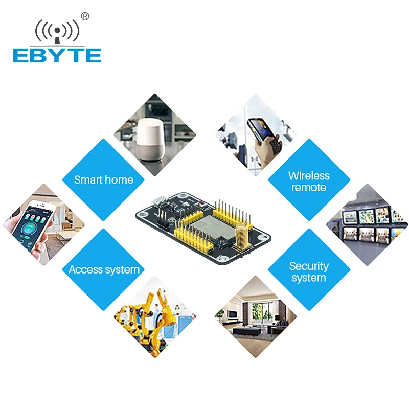 ASR6505 LoRa RF Module SOC Test Board Kit E78-900TBL-01A USB To TTL Board for E78-900M22S1A Wireless Module EBYTE