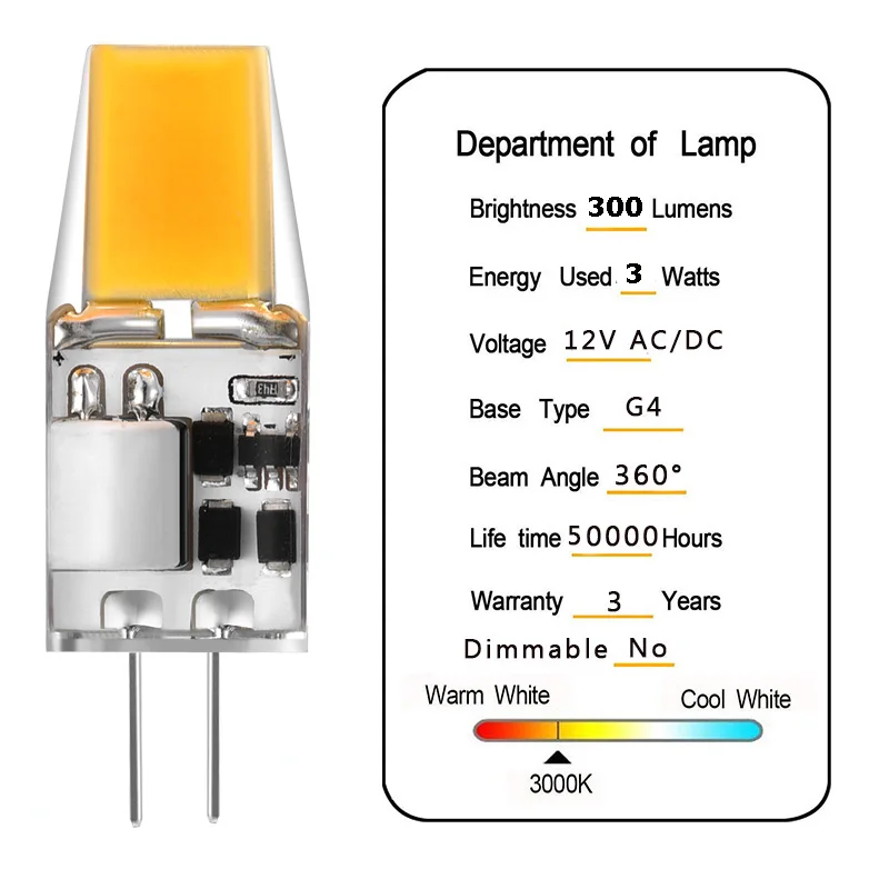 Imagem -02 - Lâmpada Cob com Peças de Led g4 12v ac dc 3w sem Cintilação 360 Graus g4 Lâmpada Ampul Iluminação para Casa Substitui Lâmpada de 30w Halogênio