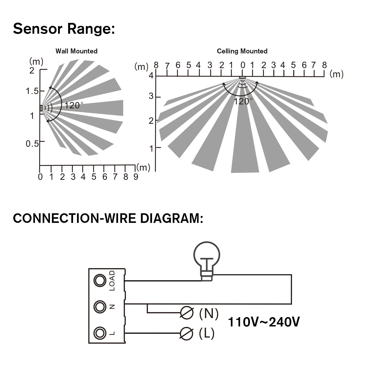 110~240V Wall Mounted Pir Infrared Motion Sensor Switch for LED Light Lamp