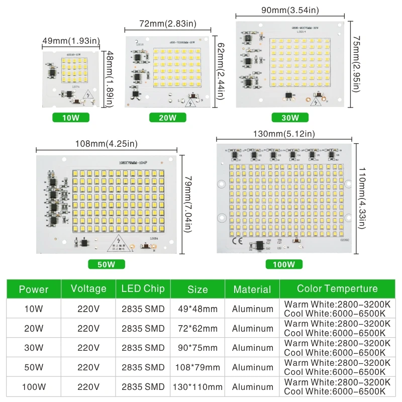 LED Chip 2835SMD 10W 20W 30W 50W 100W Flood Light Beads AC 220V-240V Led Floodlight Lamp DIY For Outdoor Lighting Spotlight