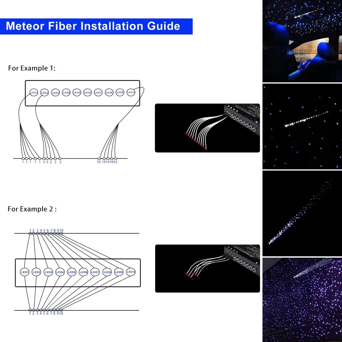 5W 24Keys Rf Remote Controlled Meteor Effect Led Vallende Ster Licht Motor Driver Glasvezel Plafond Diy Ster sky Verlichting