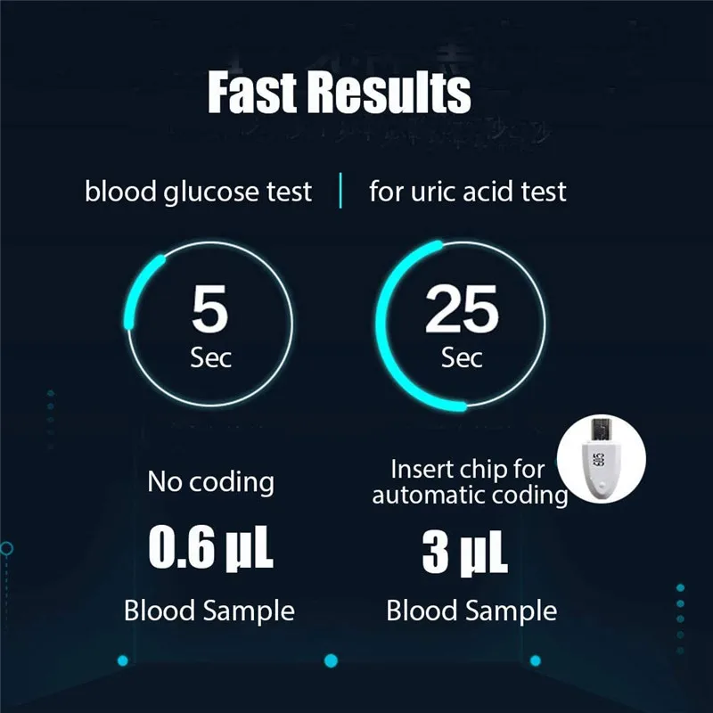 Sinocare Safe AQ UG Blood Glucose & Uric Acid Meter 2 in 1 Blood Sugar Monitor for Diabetes Test Strips Glucometer Kit