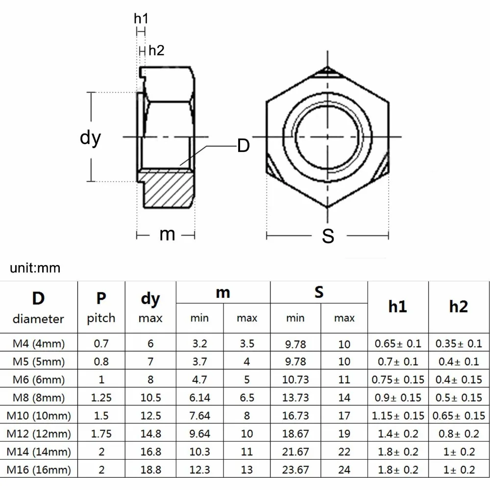 2/20pcs M3 M4 M5 M6 M8 M10 M12 M14 M16 304 Stainless Or Carbon Steel Hexagon Hex Stud Spot Weld Nut No Solder Point Welding Nut