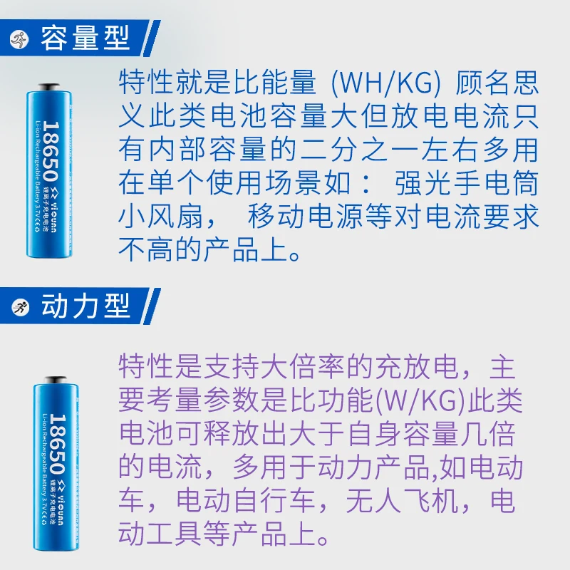 소형 모터 보조베터리, LG 리튬 이온 배터리, 12V, 8000MAH