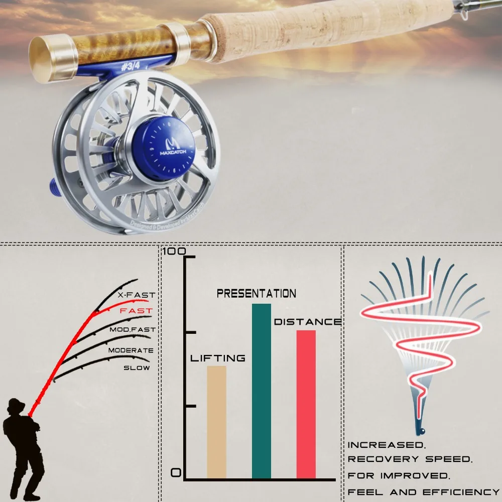Maximumcatch V-Feather Fly Fishing Rod Small Stream Creek 30T+36T SK Carbon Light Fly Rod With Carbon Fiber Tube