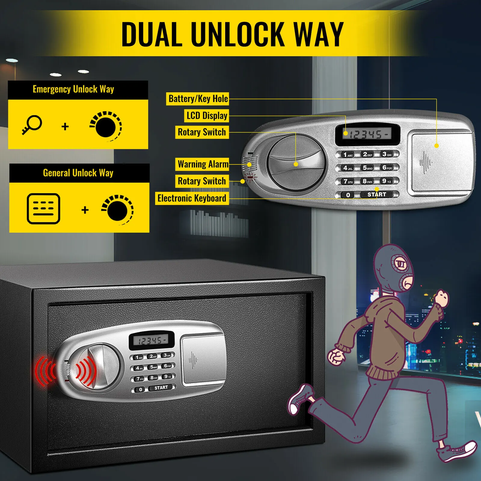 Vevor 34L Verborgen Beveiliging Geld Opslaan Collectie Componenten Home Hotel Digitale Toetsenbord Elektronische Code Lock Storting Kluis