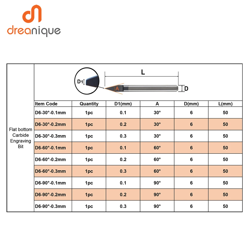 Broca de grabado PCB de carburo de fondo plano, herramienta de enrutador CNC para varilla alemana de acero inoxidable de latón, 0,3mm, 0,2mm, 0,1mm,