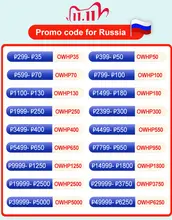 X96 Max Plus Android TV Box with 8K #3