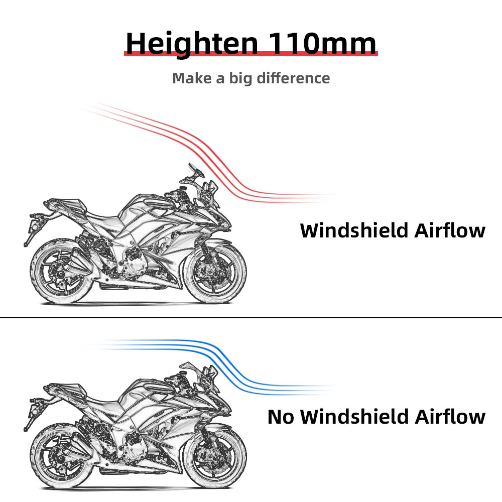 Motorcycle Windshield Clamp-On Variable Universal Windscreen Spoiler Extension For BMW Windscreen For R1200GS F800GS For Yamaha